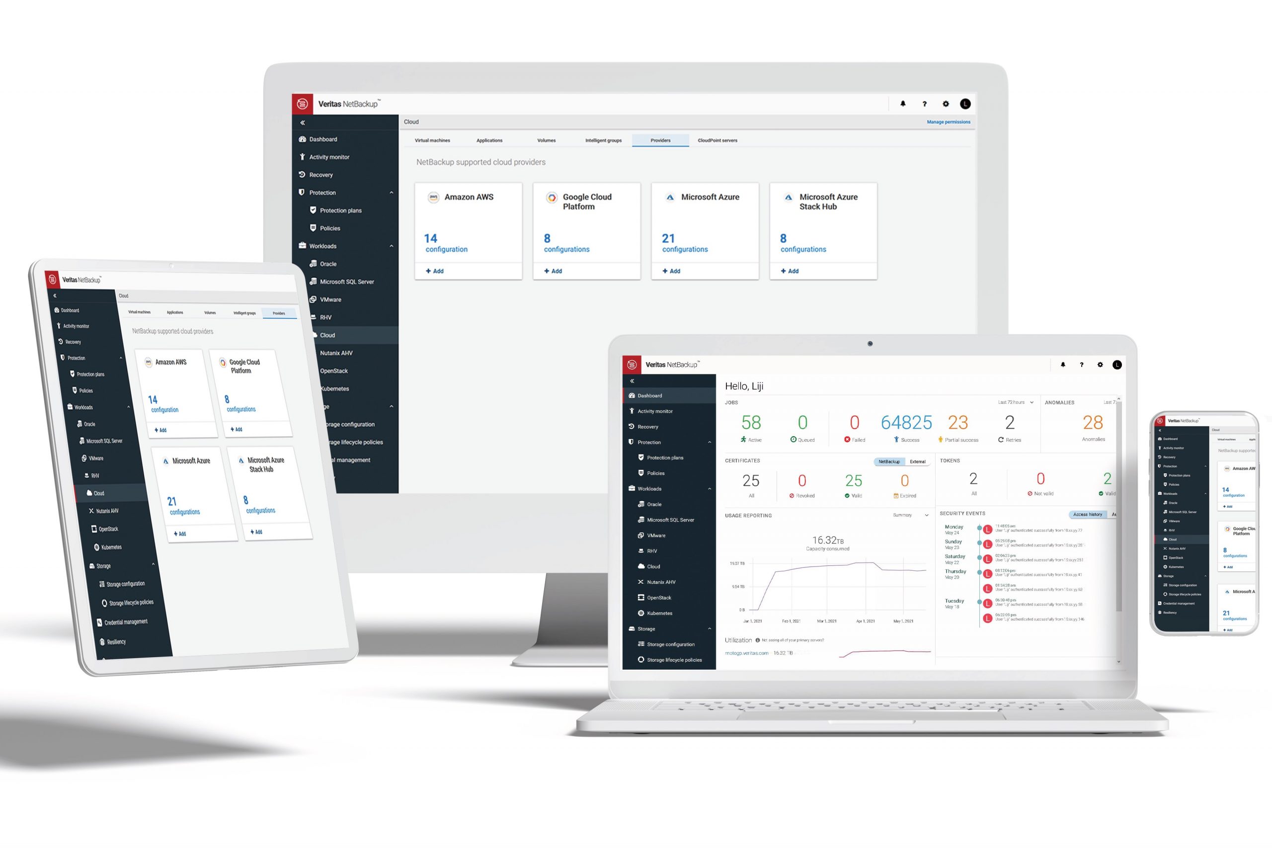 netbackup openshift